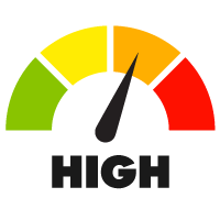 Curtailment Status: High