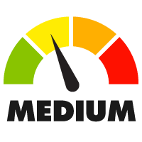 Curtailment Status: Medium