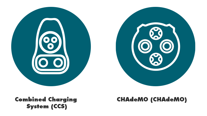 DC fast-charger plugins